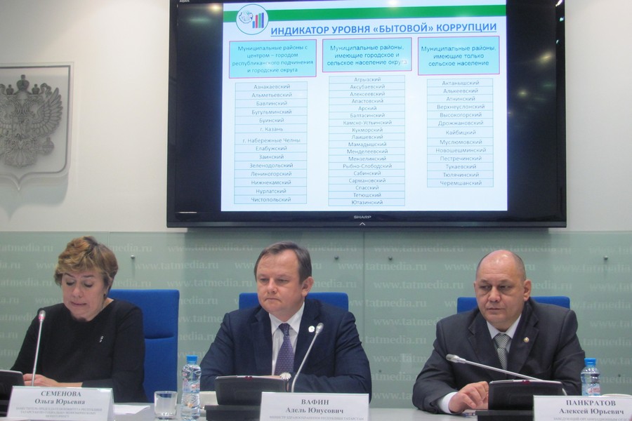 Врачи не брезгуют 1000-рублевыми взятками