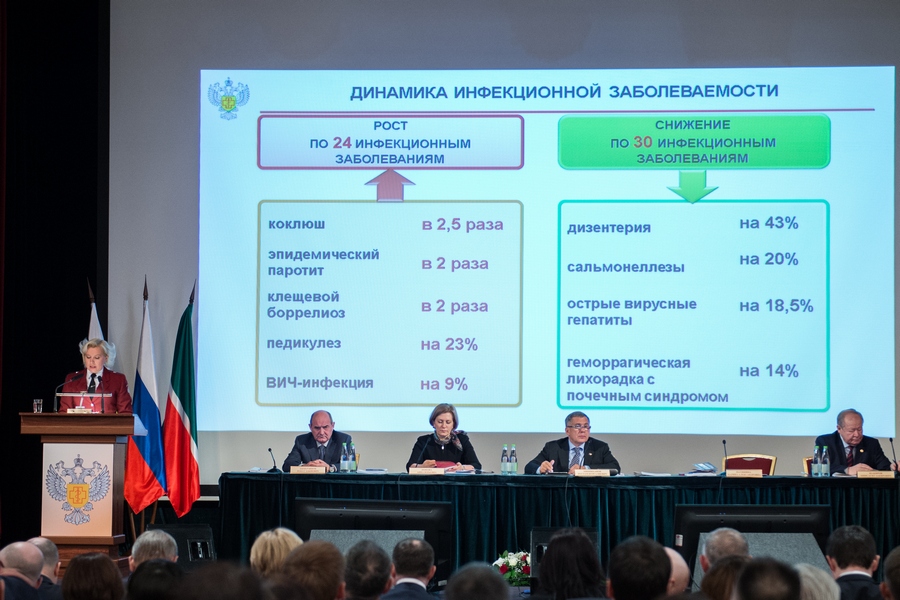 В Татарстане разбушевались вши, клещи и родители