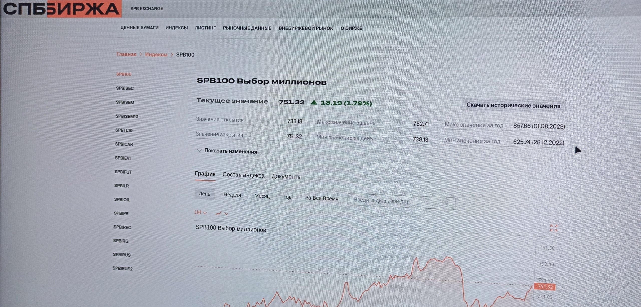 СПБ Биржа решила, как разблокировать активы