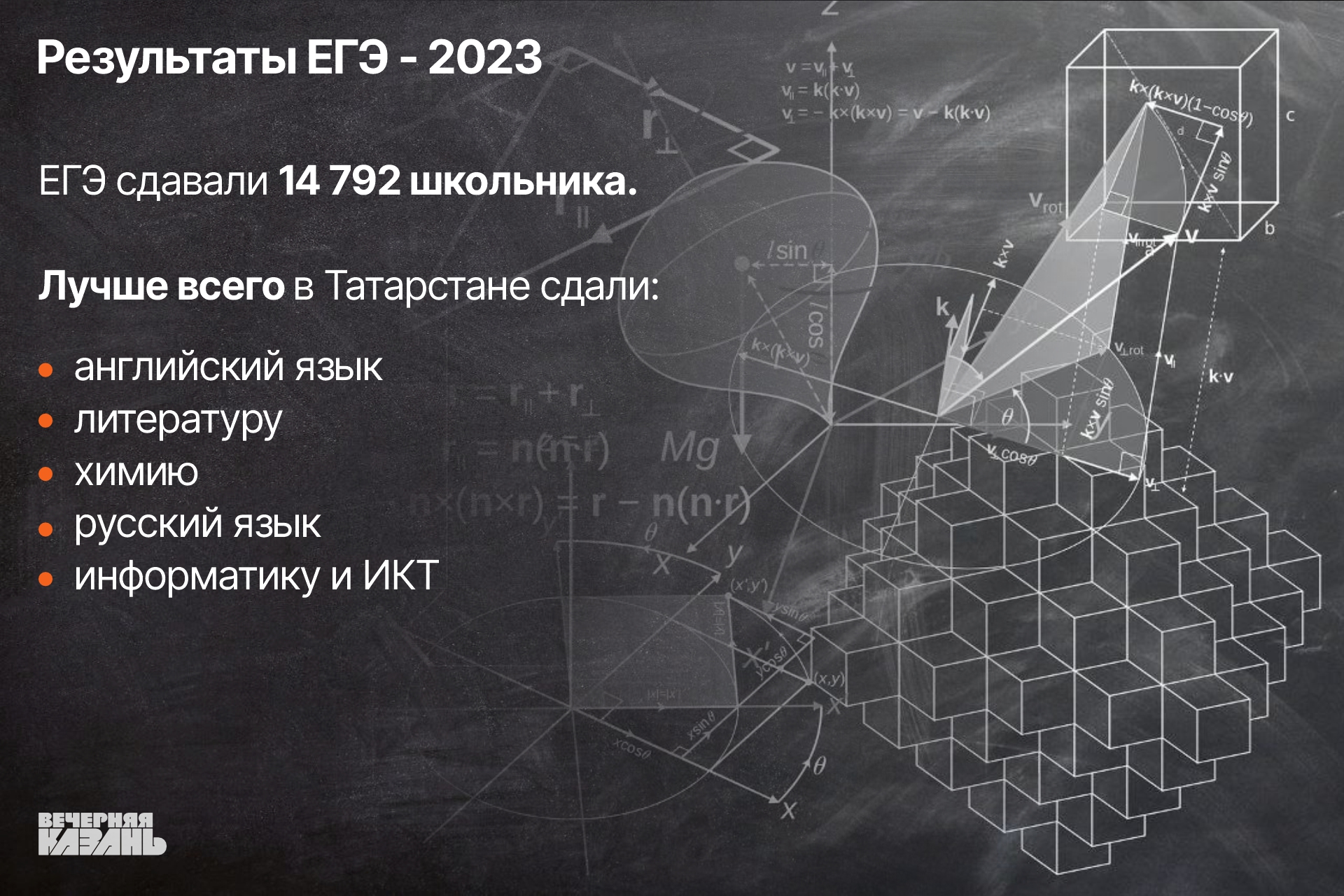 Химия 2022 года