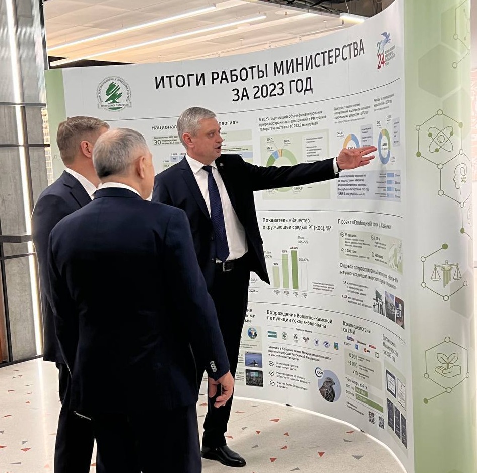 Татарстан обогнал Москву по рейтингу соответствия ESG-критериям