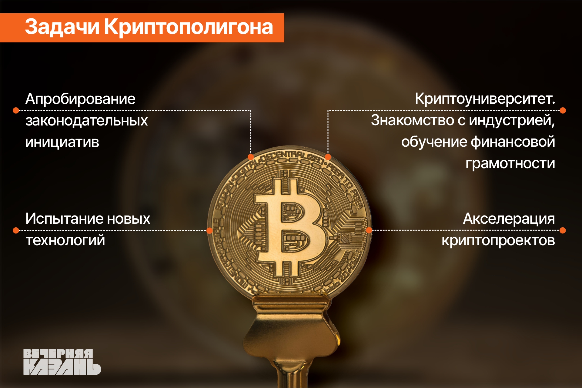 Татарстан готовится стать криптовалютным пионером России