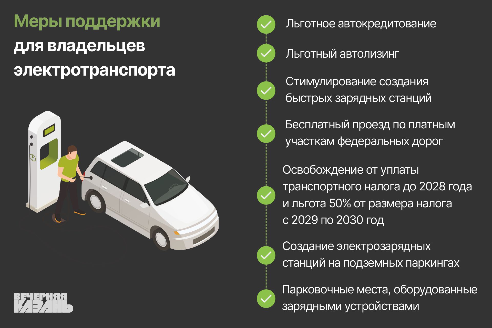 Татарстан пересаживается на электромобили