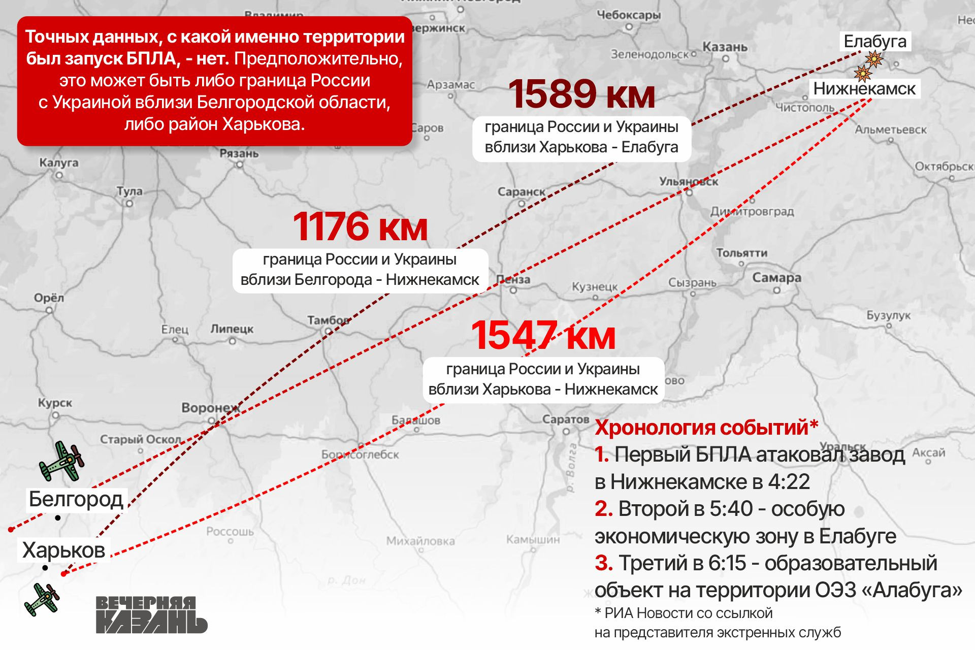 Атака дронов на предприятия Татарстана: главное