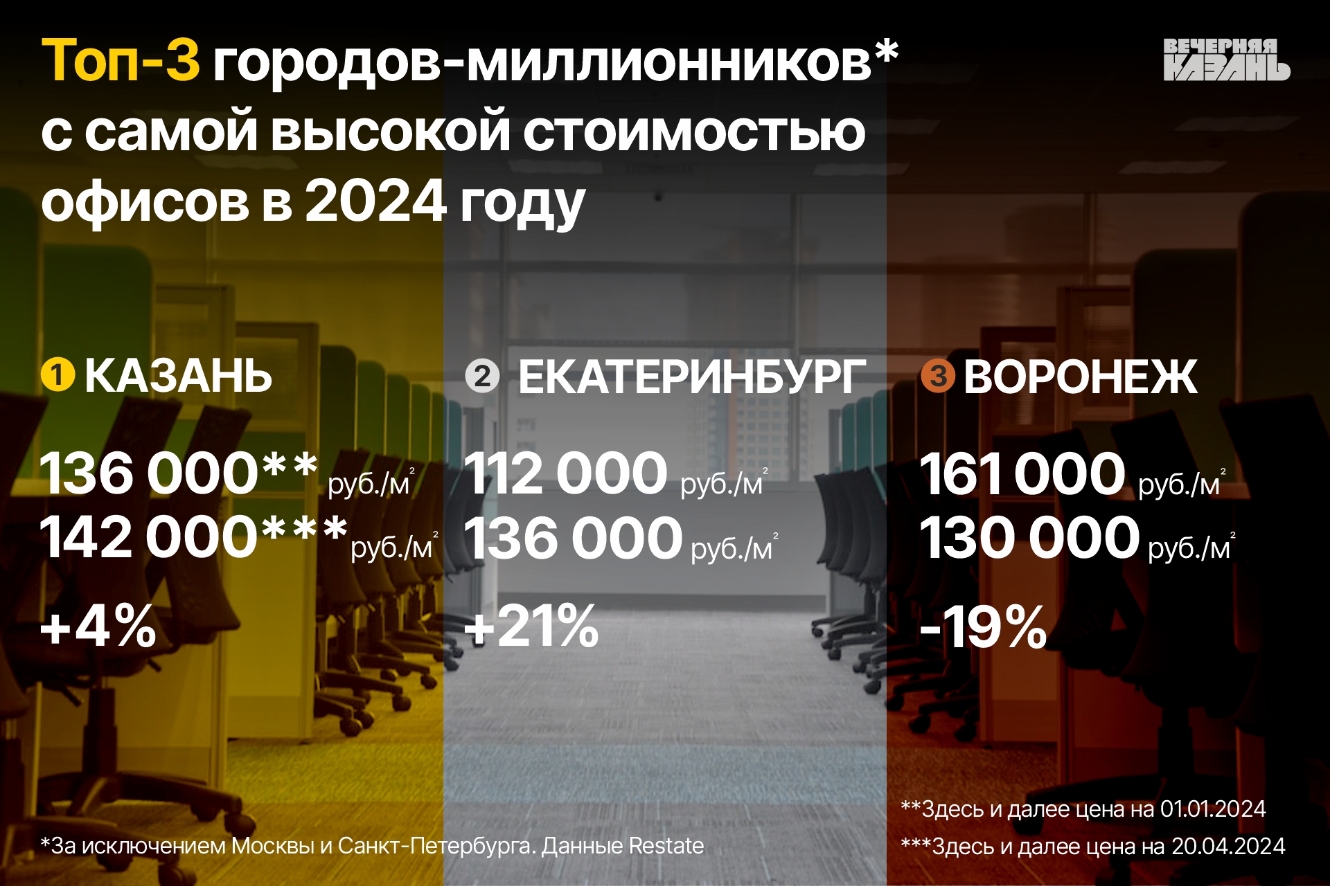 Исповеди уличных проституток: почему путаны вернулись на московские дороги