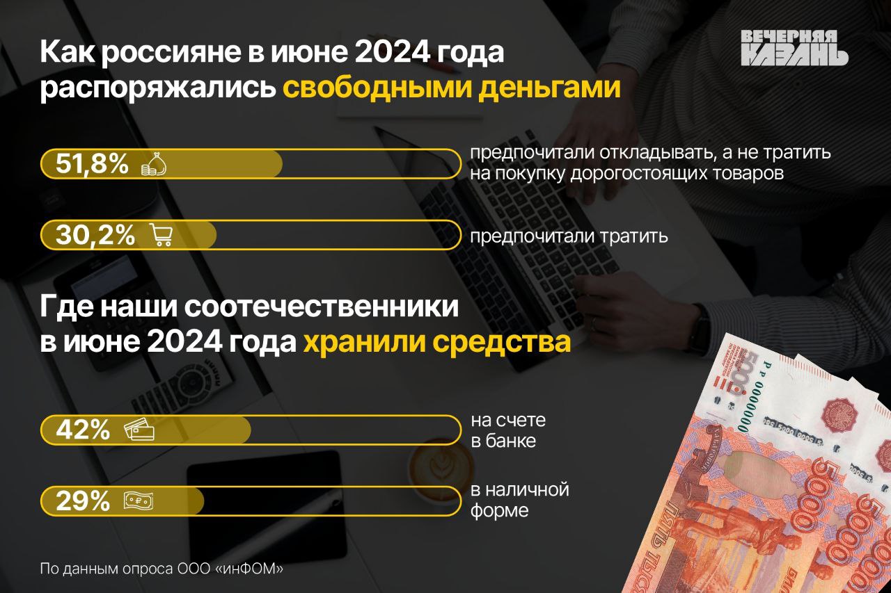 Рубль окреп, но вскоре вернется к привычной отметке