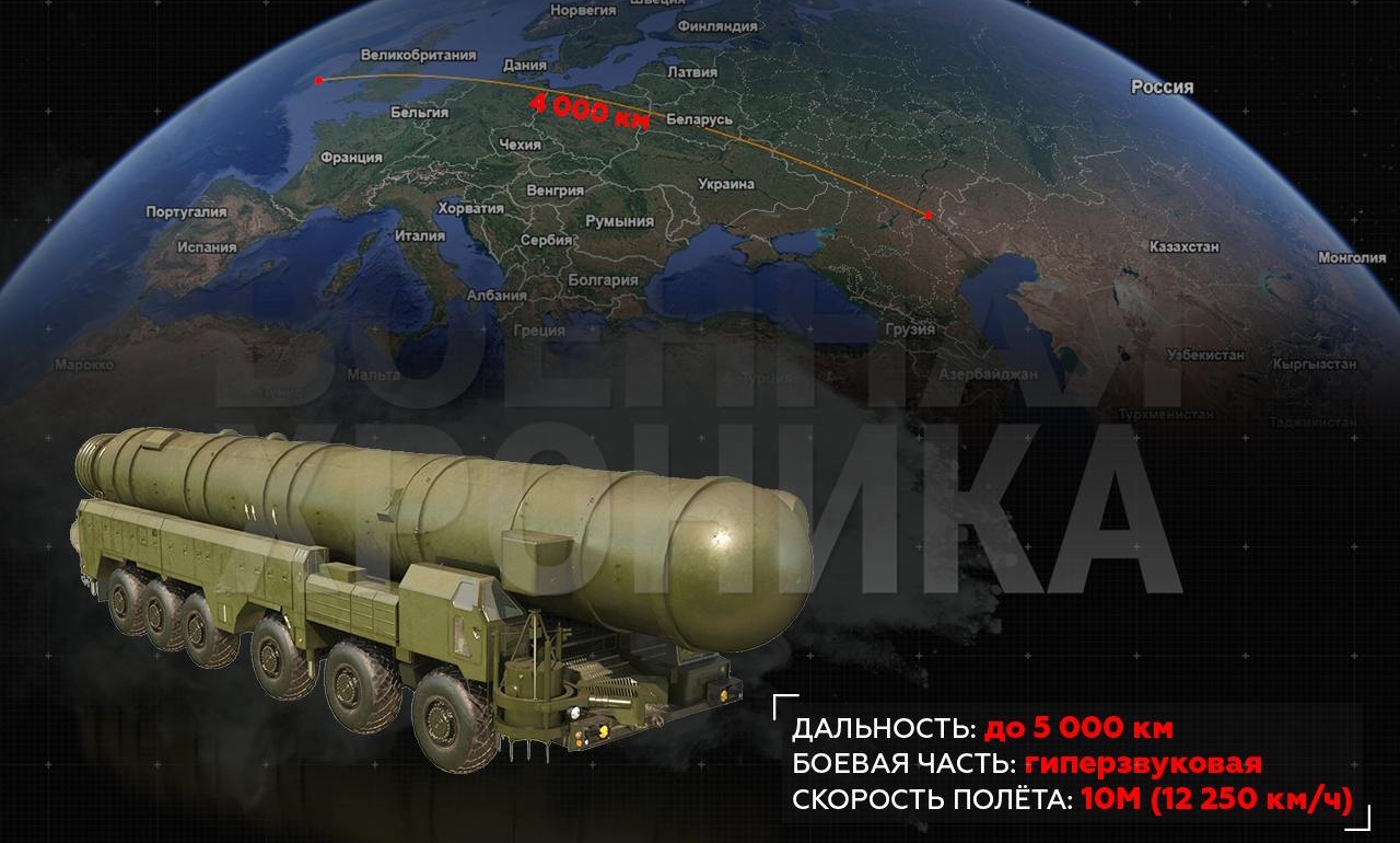 Назвали вероятные характеристики новой баллистической ракеты «Орешник»