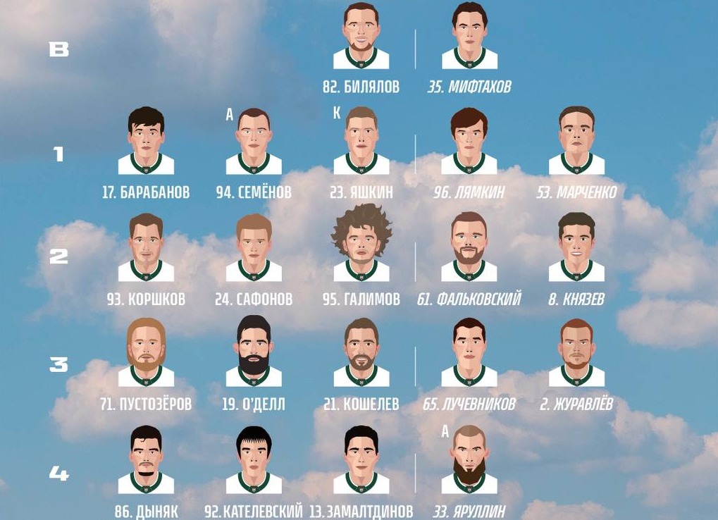 Миллер поехал на выезд, но не попал в заявку на первый матч