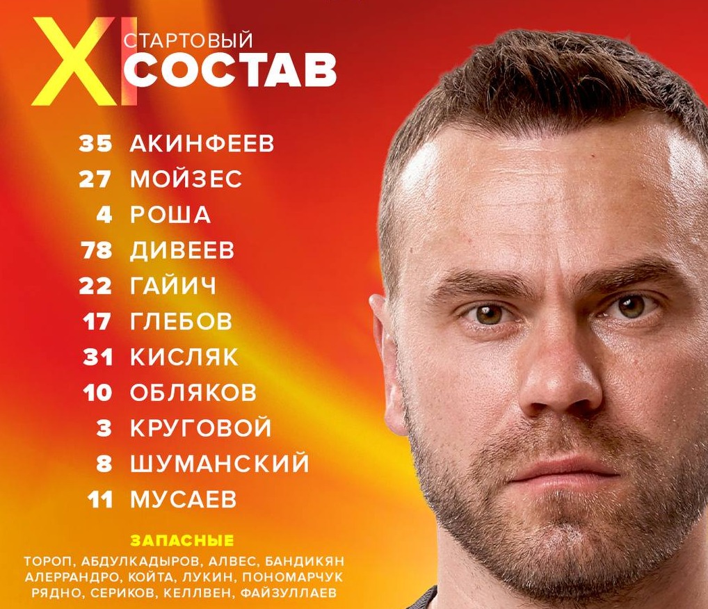Стал известен состав ЦСКА на матч за Суперкубок