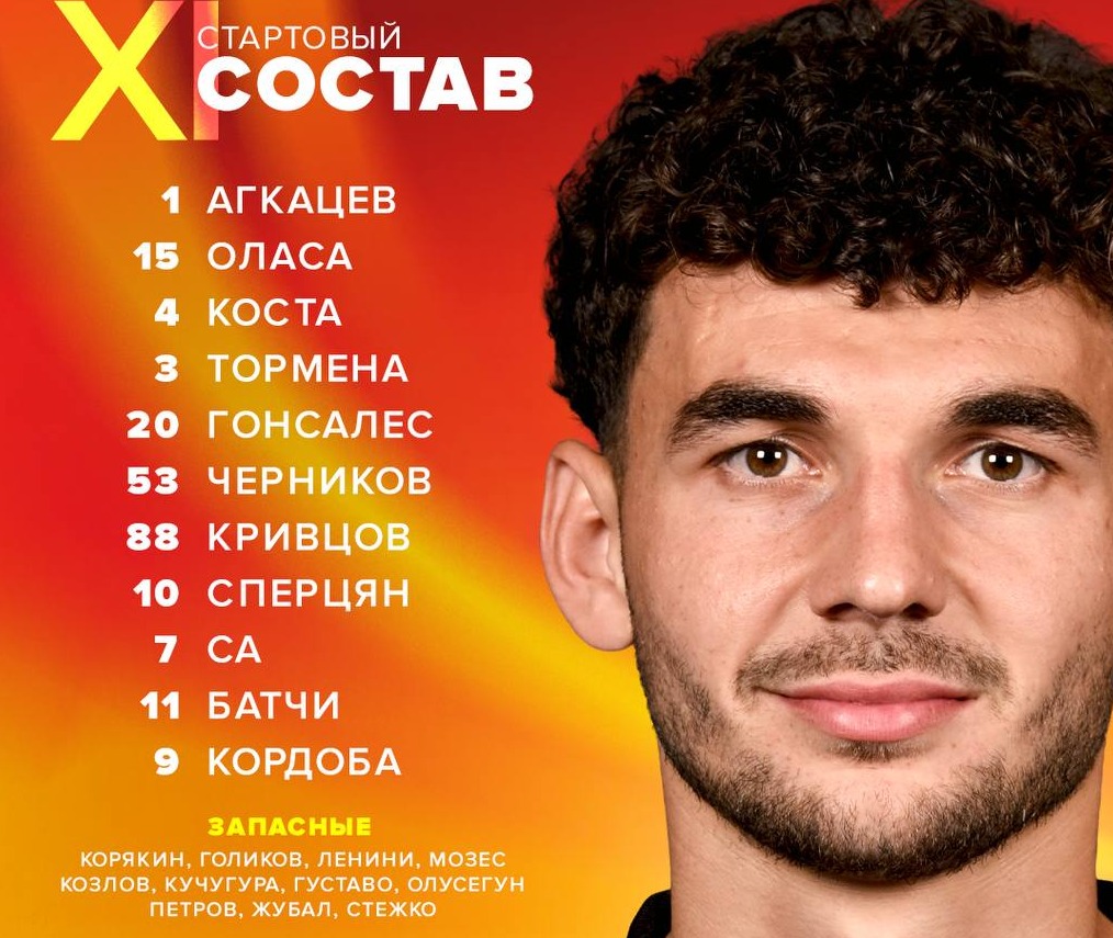 Мурад Мусаев выставил против ЦСКА чемпионский состав
