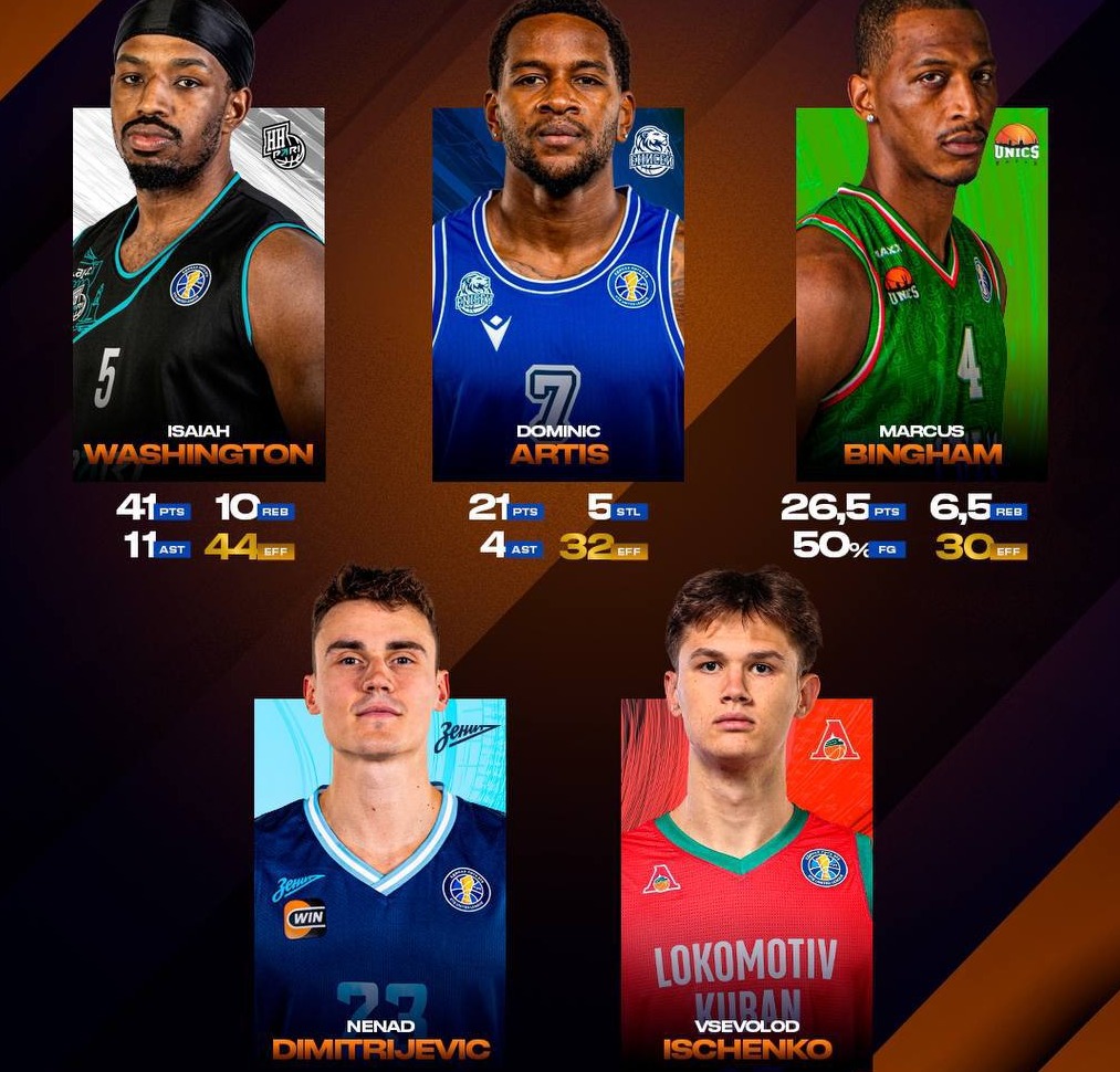 Едина лига ВТБ