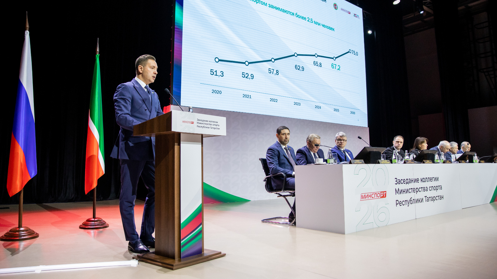 министерство спорта РТ