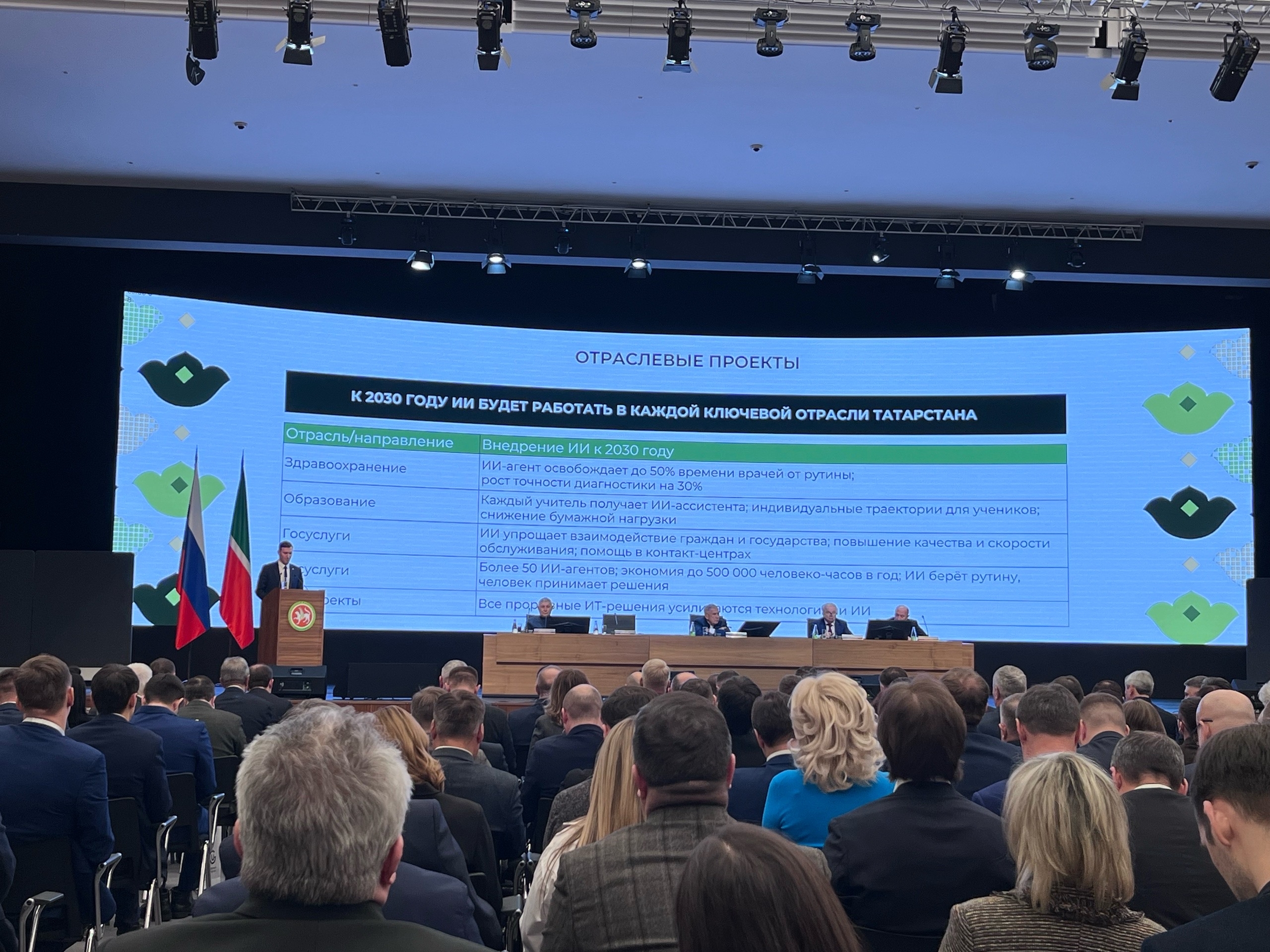 Искусственный интеллект следит за состоянием дорог Казани