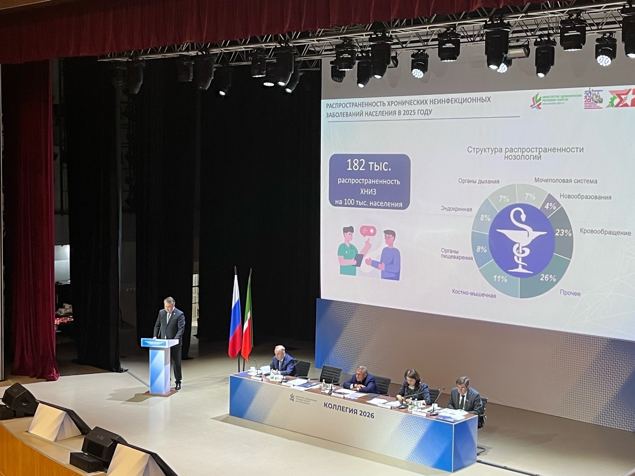 Абашев просит Минниханова разрешить строительство поликлиники для онкодиспансера