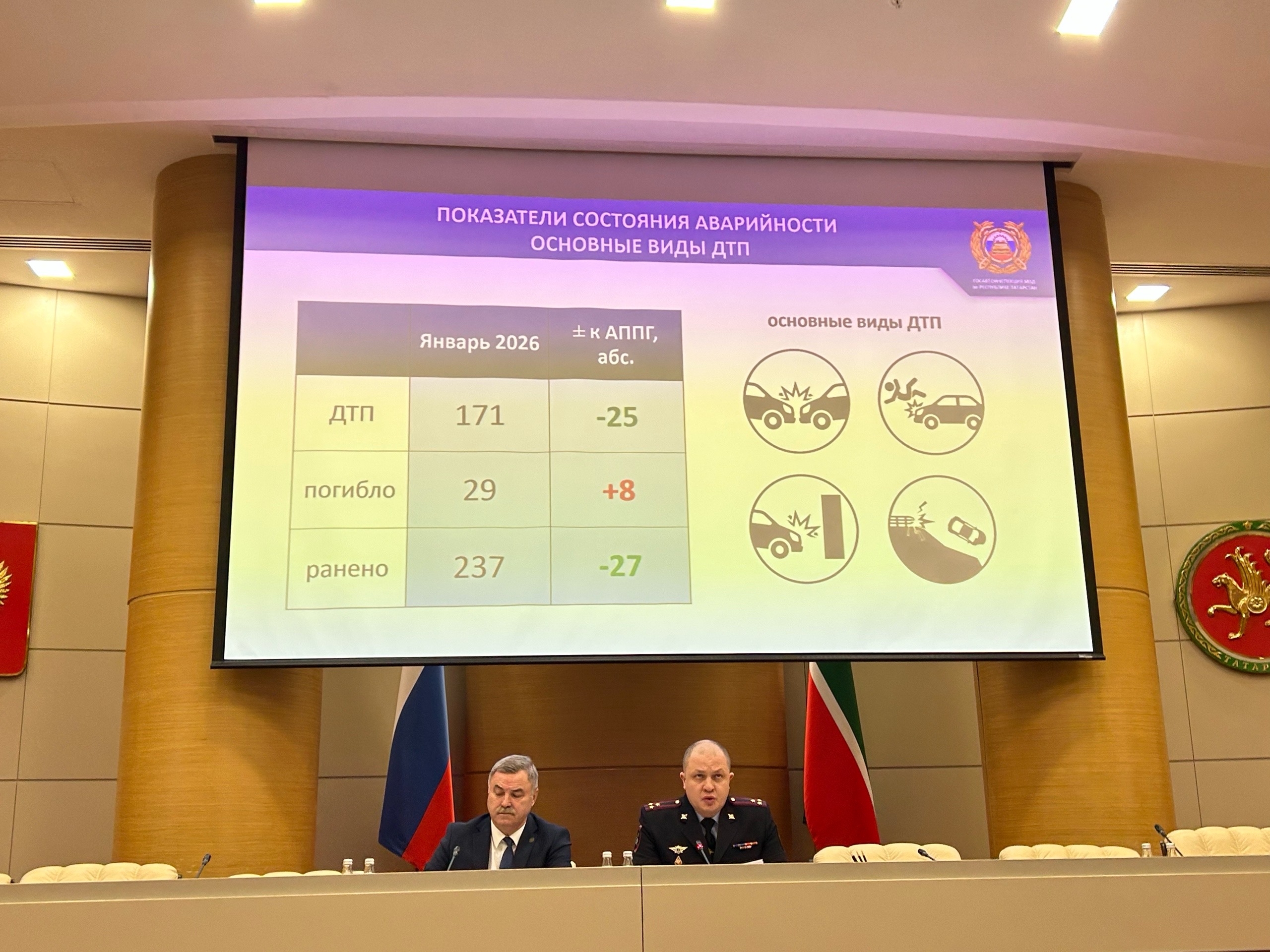 Количество погибших в ДТП выросло в Татарстане на 73,9%