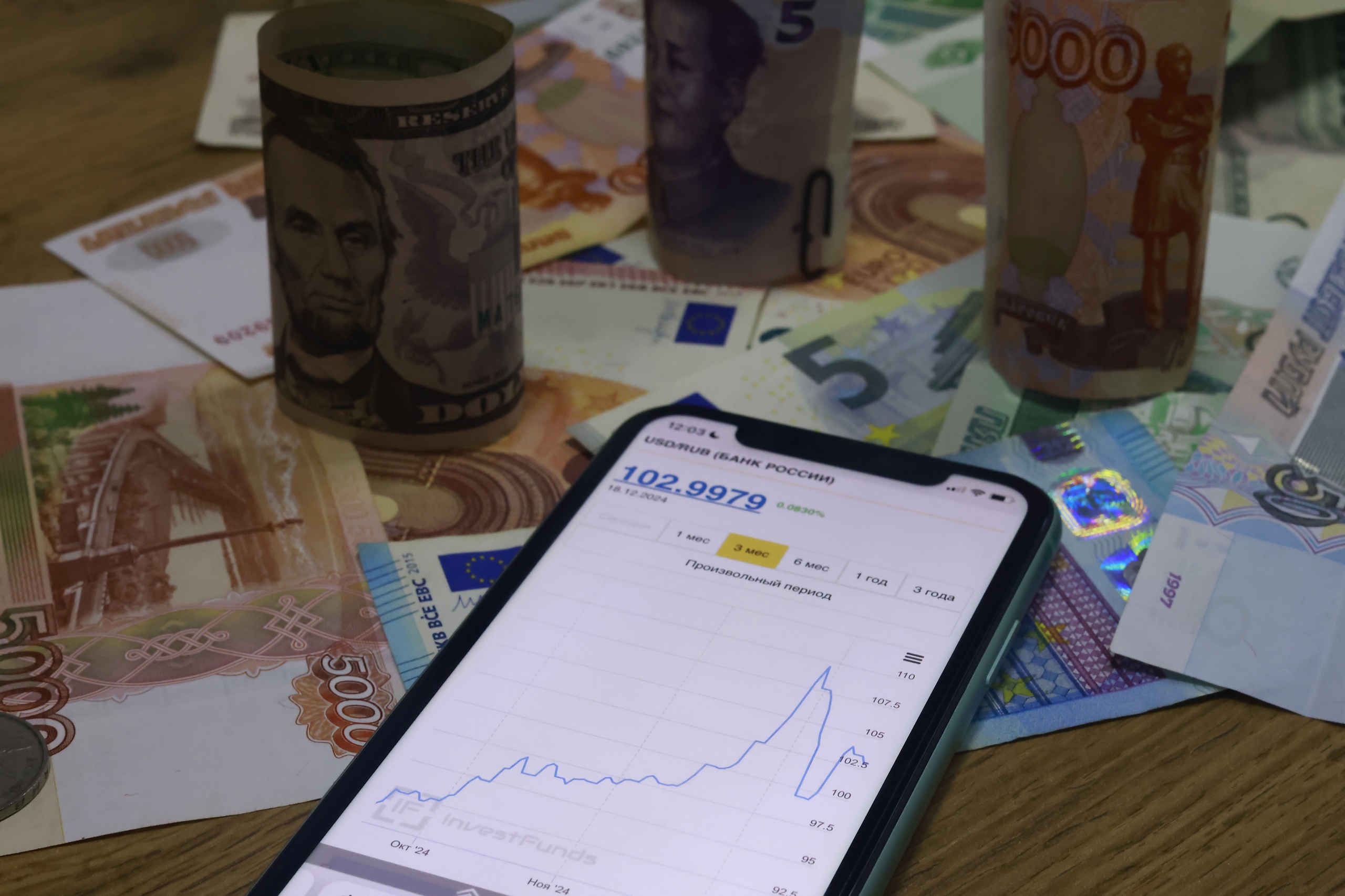 Для инвестирования накоплений россиянам предлагают ориентироваться на возраст